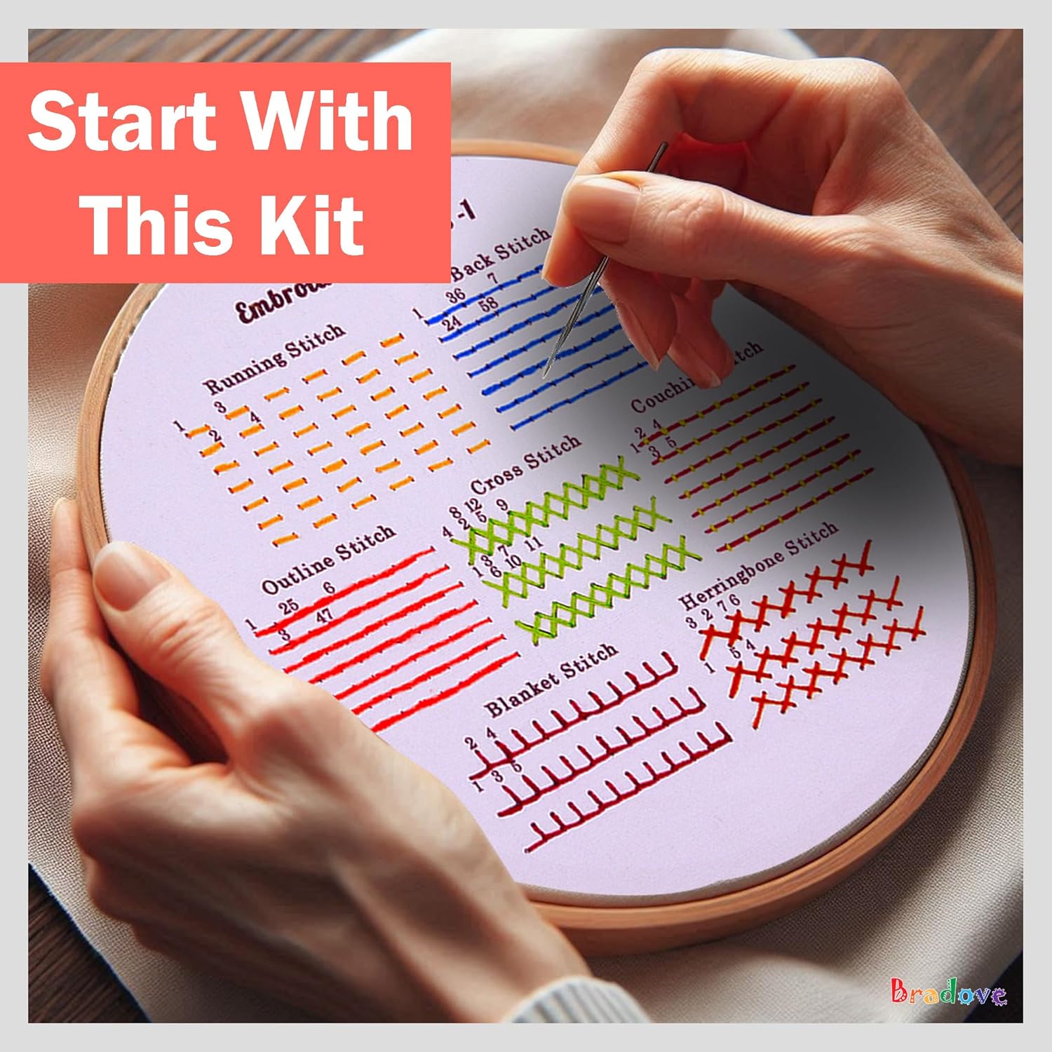 Bradove 4 Sets Embroidery Stitches Practice Kit, Embroidery Kit for Beginners with Embroidery Patterns, Beginner Embroidery Kit, Embroidery Kits for Adults, Hand Embroidery Kit for Kids - Image 5