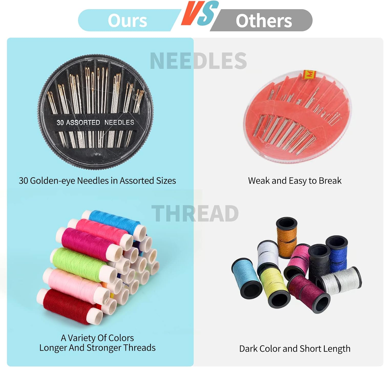 Sewing Kit Basic,Marcoon Needle and Thread Kit with Sewing Supplies and Accessories for Adults,Kids,Beginner,Home,Travel,Emergency Including Scissors,Measure Tape,Needle Threader and More - Image 4